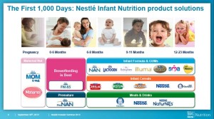 The First 1,000 Days: Nestl leadership in Infant Nutrition.